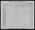 1861 New Richmond Census Hugh Robertson and Matilda Moses