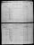 1871 Census St Louis de Gonzaque, Beauharnois, Quebec
